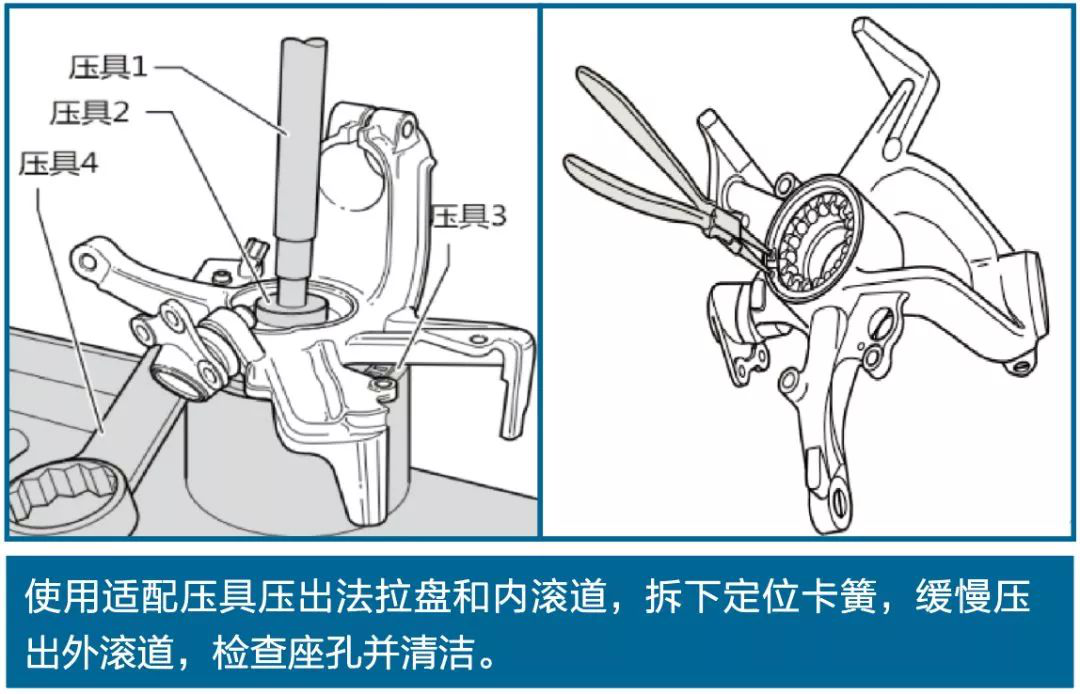 汽车轴承安装