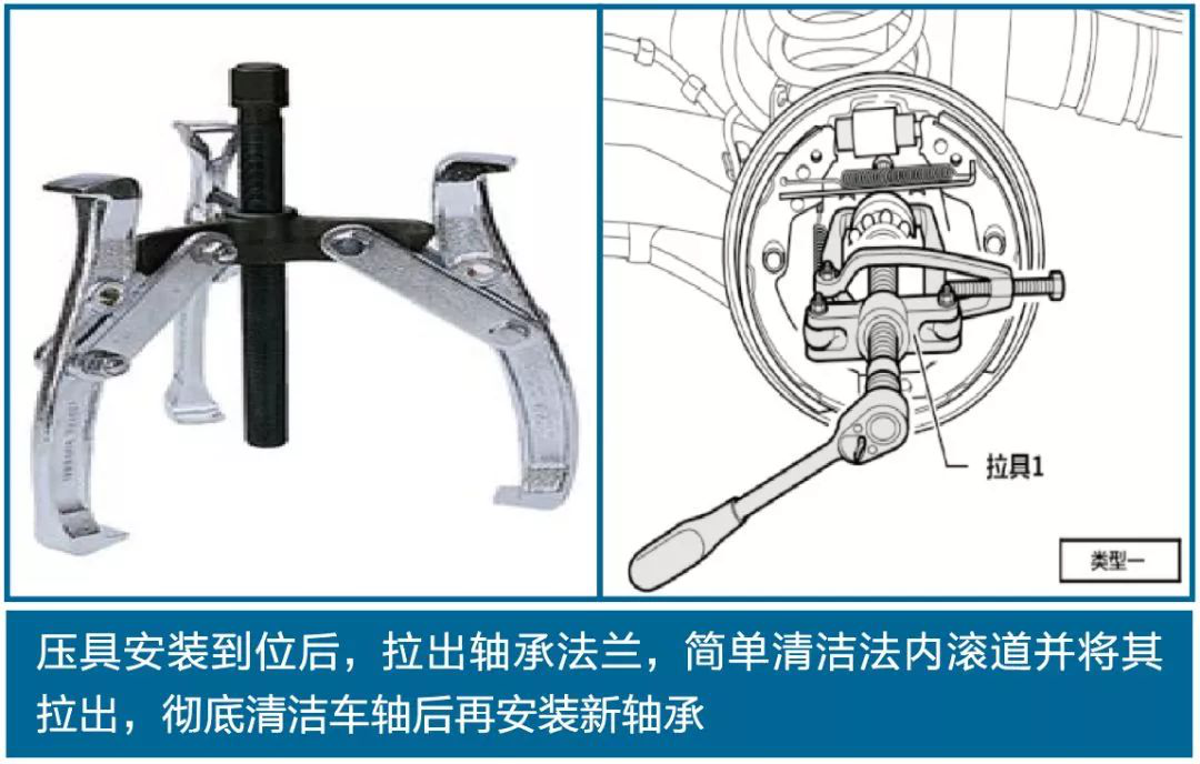 汽车轴承安装