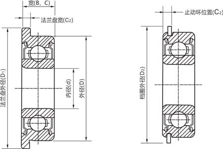 法兰轴承结构示意图